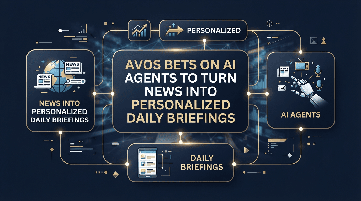 Avos Bets on AI Agents to Turn News Into Personalized Daily Briefings