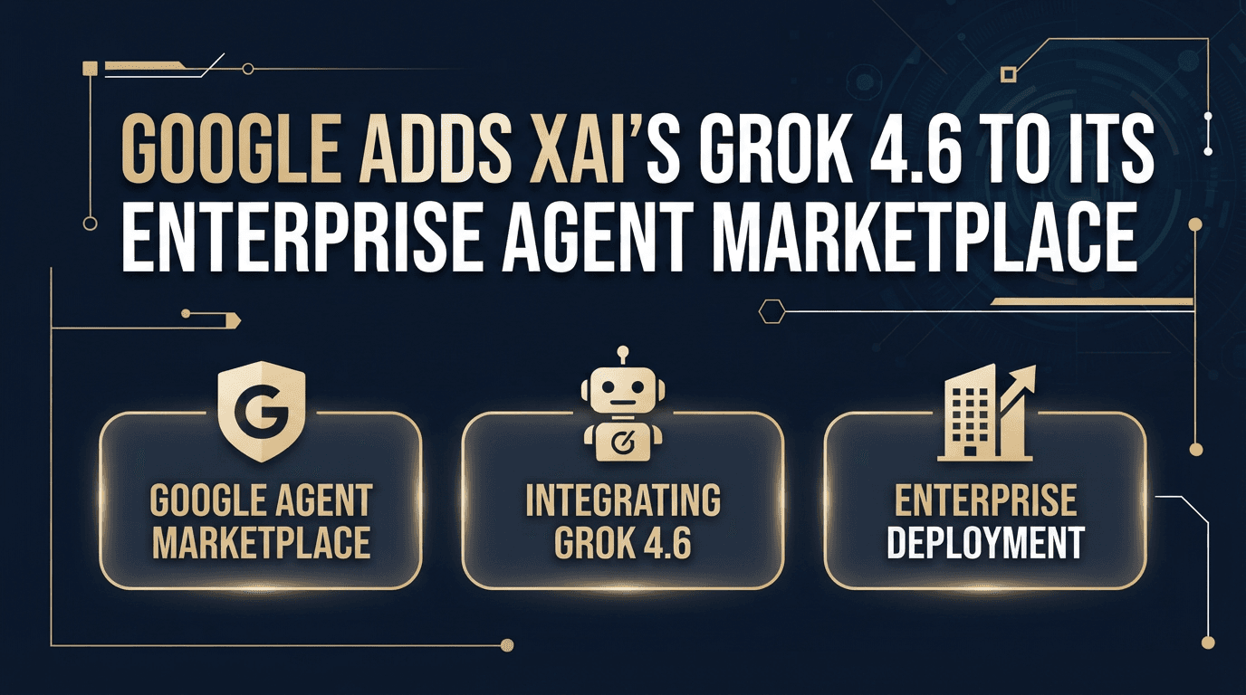 Google добавила чат-бота Grok 4.6 от xAI в свой маркетплейс корпоративных решений