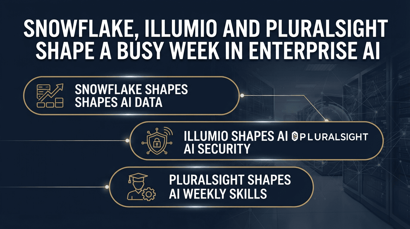 Snowflake, Illumio and Pluralsight Shape a Busy Week in Enterprise AI