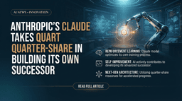 AInews: Anthropic’s Claude Takes Quarter-Share in Building Its Own Successor